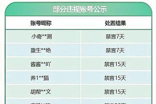 克洛普：迪亚斯肯定会找回状态 为亨德森回到欧洲而高兴